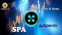تحليل تکنيکال اسپرکس Sperax با نماد SPA