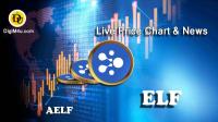 تحليل ارز الف AELF با نماد ELF