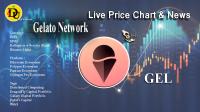 تحليل ارز ژلاتو Gelato Network با نماد GEL
