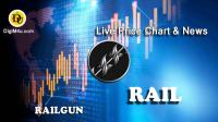 تحليل تکنيکال ریلگان RAILGUN با نماد RAIL