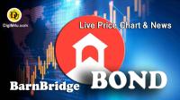 تحليل تکنيکال بارن بریج BarnBridge با نماد BOND