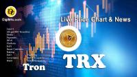 تحلیل تکنیکال ترون Tron با نماد TRX