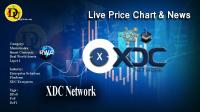 تحليل تکنيکال ارز زين فين XDC Network با نماد XDC