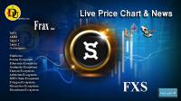 تحليل تکنيکال ارز فرکس Frax share با نماد FXS