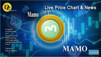 تحليل تکنيکال ارز مامو Mamo با نماد MAMO