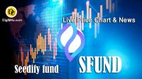 تحليل تکنيکال ارز سیدیفای Seedify fund با نماد SFUND