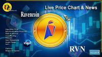 تحليل تکنيکال ریون کوین Ravencoin با نماد RVN