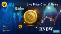 تحليل تکنيکال رينبو Rainbow Token با نماد RNBW