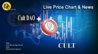 تحليل تکنيکال ارز کالت Cult DAO با نماد CULT