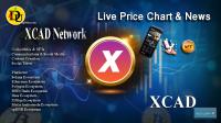 تحليل تکنيکال ارز ایکس کد XCAD Network با نماد XCAD