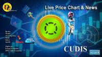تحليل تکنيکال ارز کودیس CUDIS با نماد CUDIS