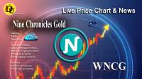تحليل تکنيکال ارز کرونیکل گولد Nine Chronicles Gold با نماد WNCG