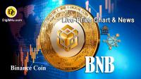 تحليل بایننس کوین Binance Coin با نماد BNB
