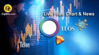 تحليل تکنيکال تلوس Telos با نماد TLOS