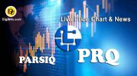 تحليل تکنيکال پارسیک PARSIQ با نماد PRQ