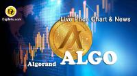 تحليل الگوراند Algorand با نماد ALGO