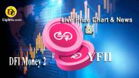 تحليل ارز دیفای مانی DFI Money با نماد YFII