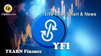 تحلیل ارز یرن فایننس YEARN Finance با نماد YFI