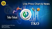 تحليل تکنيکال ارز توکو Toko Token با نماد TKO