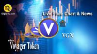 تحليل ارز وویجر Voyager Token با نماد VGX