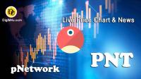 تحليل تکنيکال ارز پینتورک pNetwork با نماد PNT