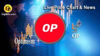 تحليل تکنيکال ارز اپتیمیسم Optimism با نماد OP