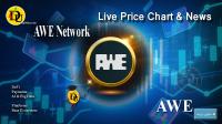 تحليل ارز Standard Tokenization با نماد AWE استاندارد توکنیزیشن