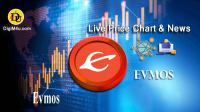 تحليل تکنيکال ارز اوموس Evmos با نماد EVMOS