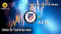 تحليل توکن هواداری تیم اتلتیکو مادرید ATM