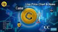 تحليل تکنيکال ارز کنتون Canton با نماد CC