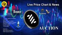 تحليل تکنيکال بونس Bounce با نماد AUCTION