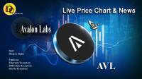 تحليل تکنيکال ارز آوالون Avalon Labs با نماد AVL