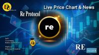تحليل تکنيکال ارز دیجیتال ری پروتکل Re Protocol با نماد RE