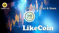 تحليل ارز لایک کوین LikeCoin با نماد LIKE