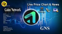 تحليل تکنيکال ارز گینز نتورک Gains Network با نماد GNS