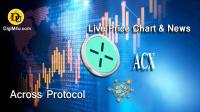 تحليل تکنيکال ارز اکراس Across Protocol با نماد ACX