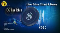 تحليل تکنيکال ارز او جی OG Fan Token با نماد OG
