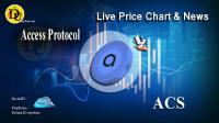 تحليل تکنيکال ارز اکسس Access Protocol با نماد ACS