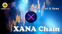 تحليل تکنيکال ارز زتا XANA Chain با نماد XETA