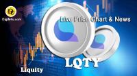 تحليل ارز لیکوییتی Liquity با نماد LQTY