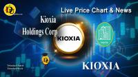 Technical analysis of Kioxia Holdings Corp (KIOXIA) Stock