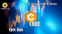 تحليل تکنیکال ارز کوردائو Core Dao با نماد CORE