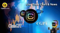 تحليل تکنيکال ارز چین جی پی تی ChainGPT با نماد CGPT