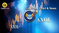 تحليل تکنيکال ارز اکسول AXOL با نماد AXOL