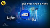تحليل تکنيکال ارز بی3 Base با نماد B3