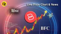 تحليل تکنيکال ارز بیفراست Bifrost با نماد BFC