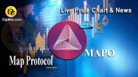 تحليل تکنيکال ارز مپ پروتکل Map Protocol با نماد MAPo