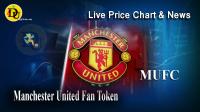 تحليل تکنيکال ارز منچستر يونايتد با نماد MUFC