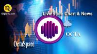 تحليل تکنيکال ارز اوکتااسپیس OctaSpace با نماد OCTA