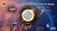 تحليل تکنيکال ارز کینتو Kinto با نماد K